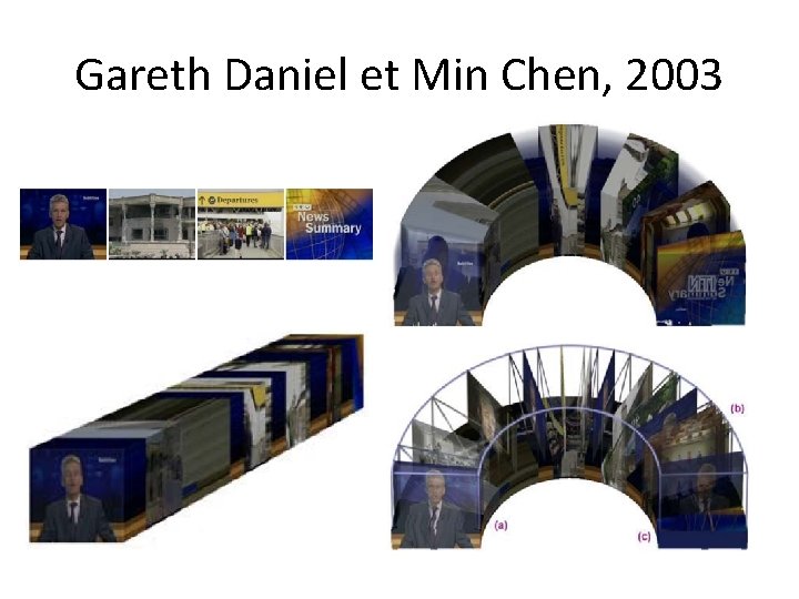 Gareth Daniel et Min Chen, 2003 