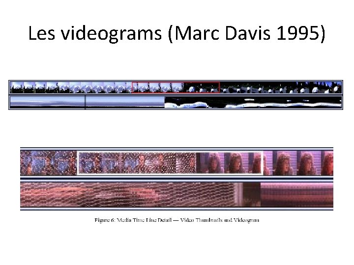 Les videograms (Marc Davis 1995) 