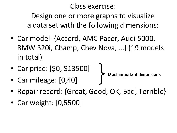 Class exercise: Design one or more graphs to visualize a data set with the