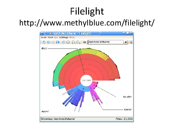 Filelight http: //www. methylblue. com/filelight/ 