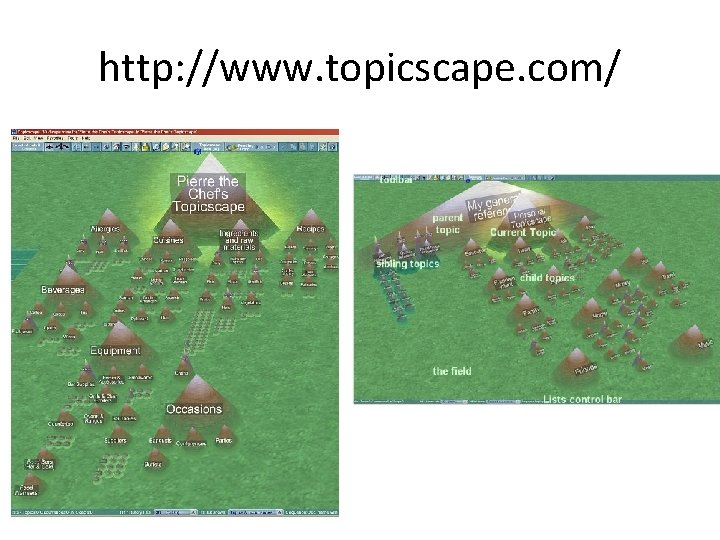 http: //www. topicscape. com/ 