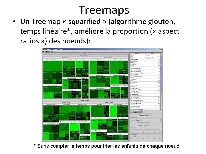 Treemaps • Un Treemap « squarified » (algorithme glouton, temps linéaire*, améliore la proportion