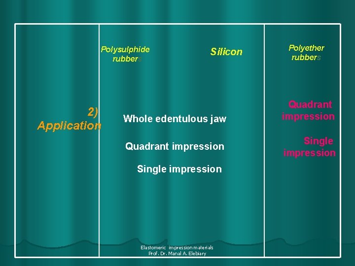 Polysulphide rubbers 2) Application Silicon Whole edentulous jaw Quadrant impression Single impression Elastomeric impression