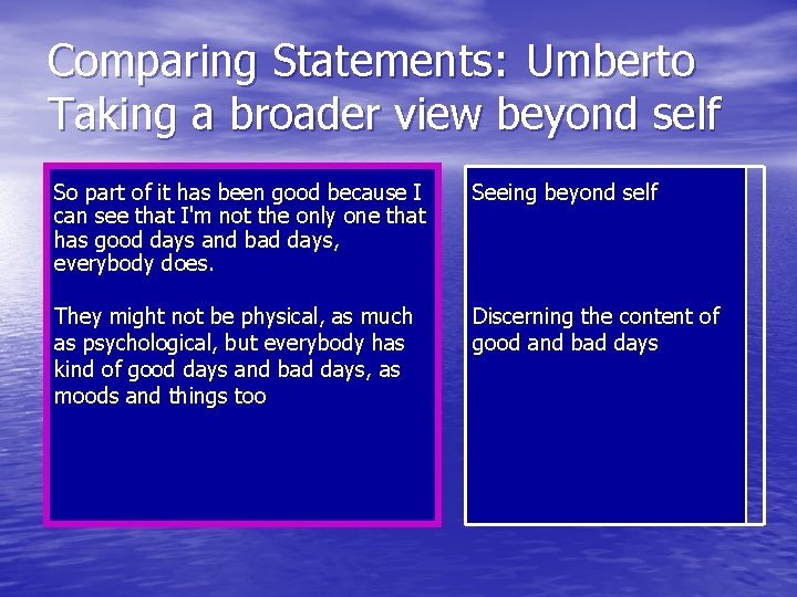 Comparing Statements: Umberto Taking a broader view beyond self So part of it has