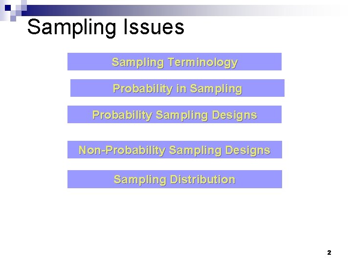 Sampling Issues Sampling Terminology Probability in Sampling Probability Sampling Designs Non-Probability Sampling Designs Sampling