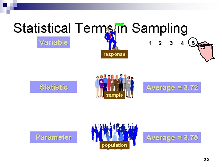 Statistical Terms in Sampling Variable 1 2 3 4 5 response Statistic Average =