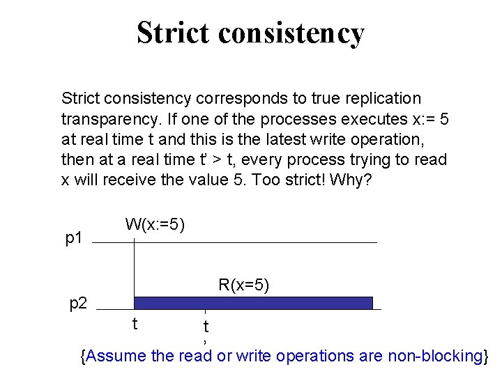 Strict consistency corresponds to true replication transparency. If one of the processes executes x:
