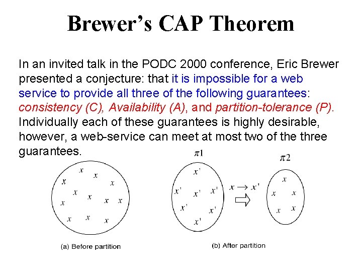 Brewer’s CAP Theorem In an invited talk in the PODC 2000 conference, Eric Brewer