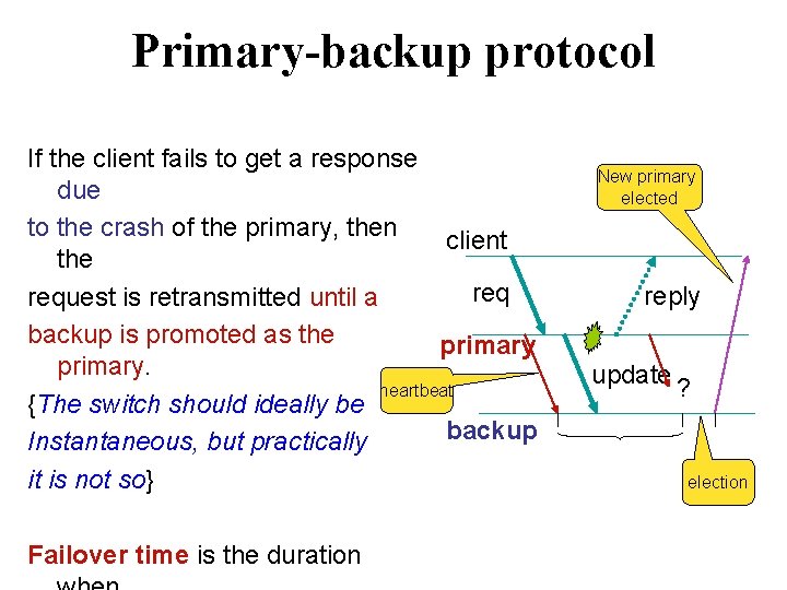 Primary-backup protocol If the client fails to get a response due to the crash