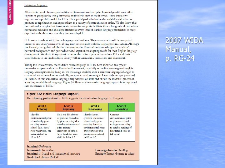 2007 WIDA Manual, p. RG-24 