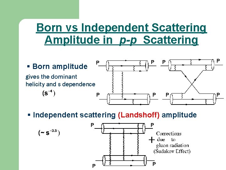 Born vs Independent Scattering Amplitude in p-p Scattering P § Born amplitude P P