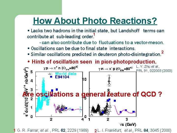 How About Photo Reactions? § Lacks two hadrons in the initial state, but Landshoff