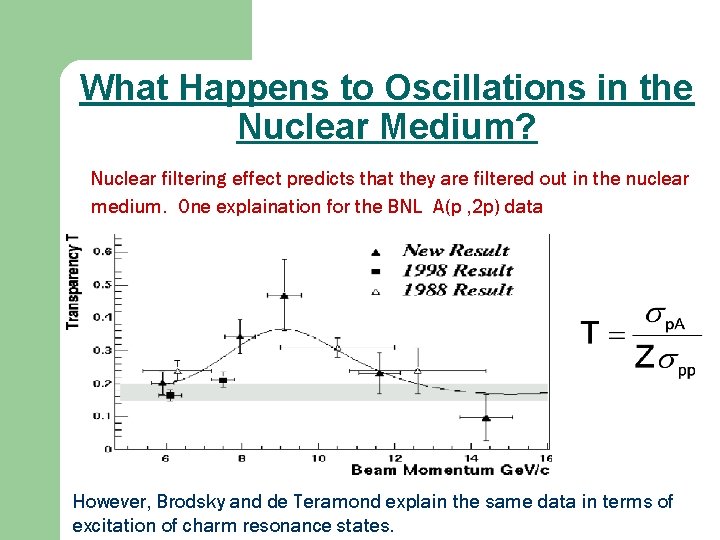 What Happens to Oscillations in the Nuclear Medium? Nuclear filtering effect predicts that they