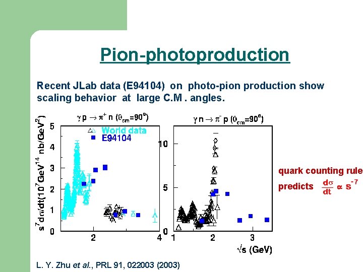 Pion-photoproduction Recent JLab data (E 94104) on photo-pion production show scaling behavior at large