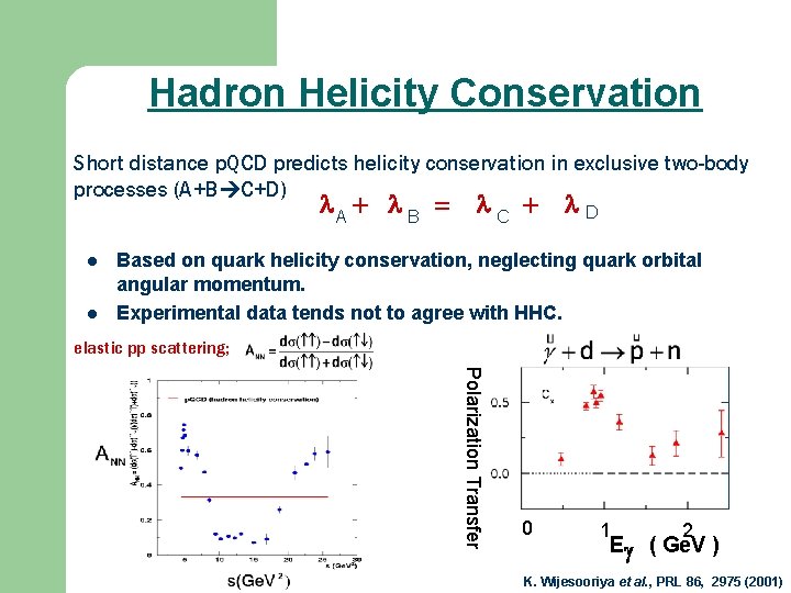 Hadron Helicity Conservation Short distance p. QCD predicts helicity conservation in exclusive two-body processes