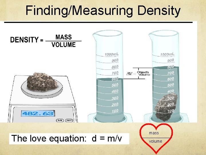 Finding/Measuring Density The love equation: d = m/v mass _______ volume 