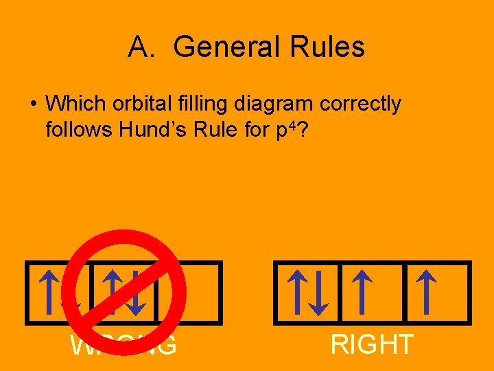 A. General Rules • Which orbital filling diagram correctly follows Hund’s Rule for p