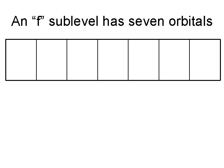 An “f” sublevel has seven orbitals 