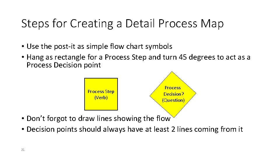 Steps for Creating a Detail Process Map • Use the post-it as simple flow