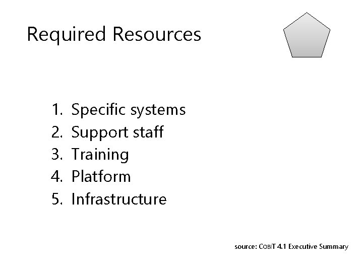 Required Resources 1. 2. 3. 4. 5. Specific systems Support staff Training Platform Infrastructure