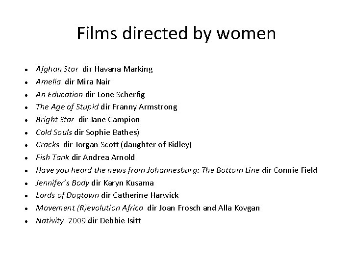 Films directed by women Afghan Star dir Havana Marking Amelia dir Mira Nair An