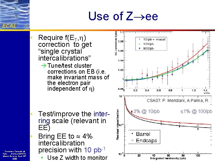 ECAL Use of Z ee • Require f(ET, ) correction to get “single crystal