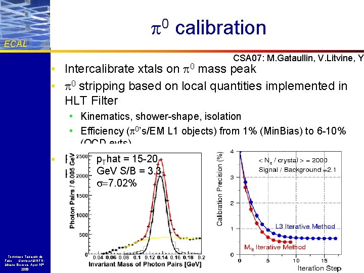  0 calibration ECAL CSA 07: M. Gataullin, V. Litvine, Y • Intercalibrate xtals