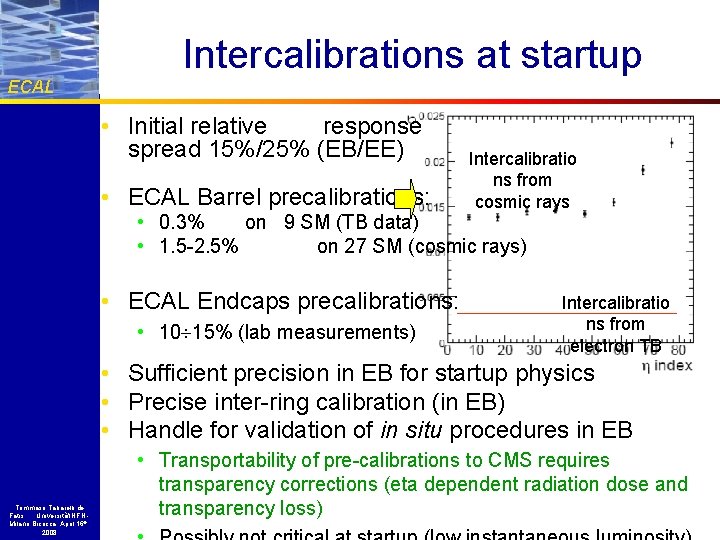 ECAL Intercalibrations at startup • Initial relative response spread 15%/25% (EB/EE) • ECAL Barrel