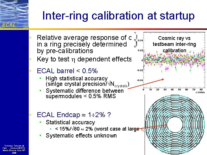 ECAL Inter-ring calibration at startup • Relative average response of crystals Cosmic ray vs