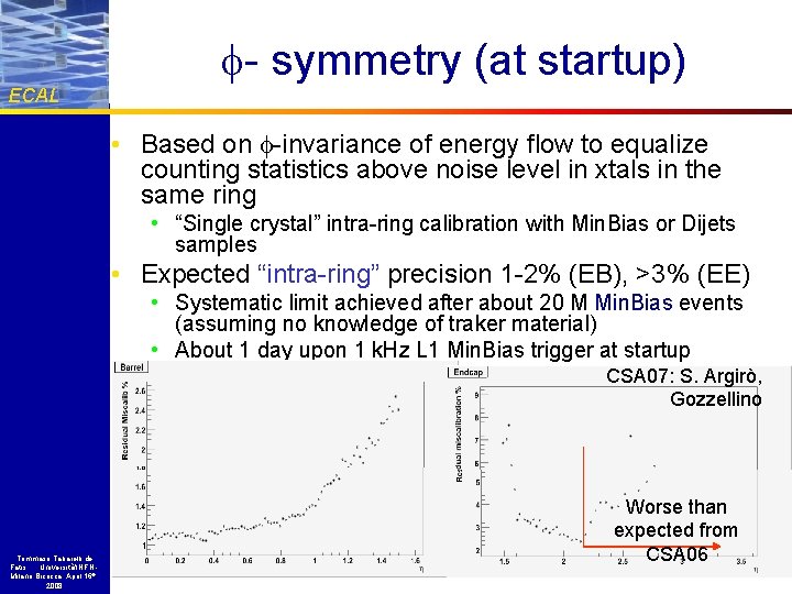 ECAL - symmetry (at startup) • Based on -invariance of energy flow to equalize