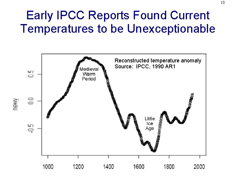 10 Early IPCC Reports Found Current Temperatures to be Unexceptionable Reconstructed temperature anomaly Source: