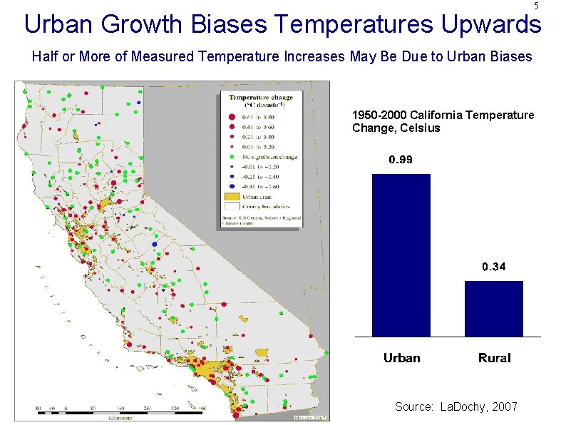 5 Urban Growth Biases Temperatures Upwards Half or More of Measured Temperature Increases May