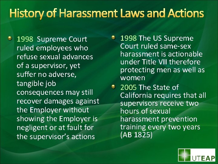 History of Harassment Laws and Actions 1998 Supreme Court ruled employees who refuse sexual