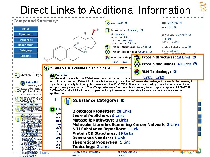 Direct Links to Additional Information Emory U MLSC NCGC DTP/NCI MLSMR SMID PDSP NIAID