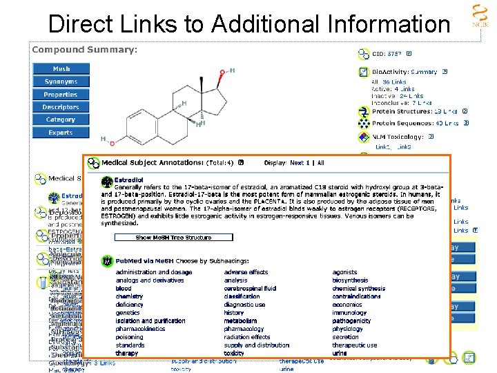 Direct Links to Additional Information Pub. Chem—Substance, Compound, Bio. Assay 