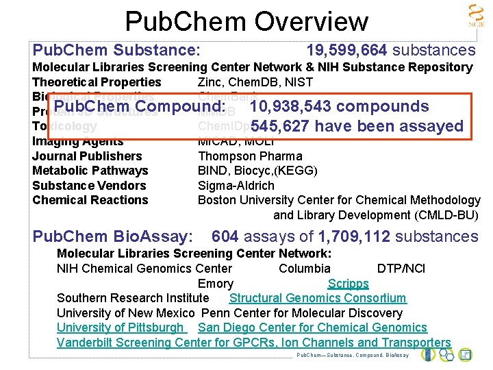 Pub. Chem Overview Pub. Chem Substance: 19, 599, 664 substances Molecular Libraries Screening Center