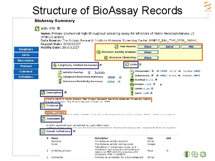Structure of Bio. Assay Records Pub. Chem—Substance, Compound, Bio. Assay 