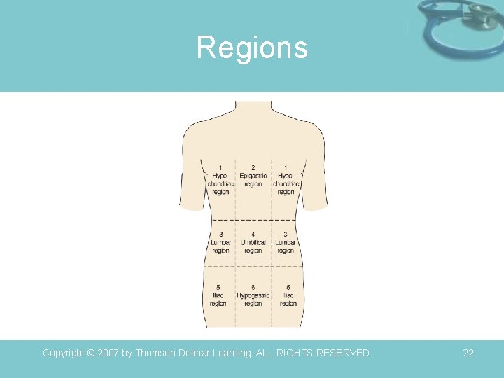 Regions Copyright © 2007 by Thomson Delmar Learning. ALL RIGHTS RESERVED. 22 