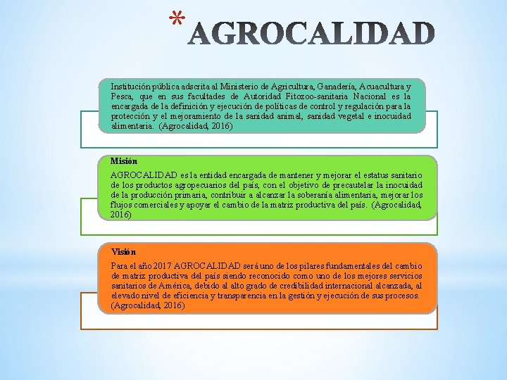 * Institución pública adscrita al Ministerio de Agricultura, Ganadería, Acuacultura y Pesca, que en