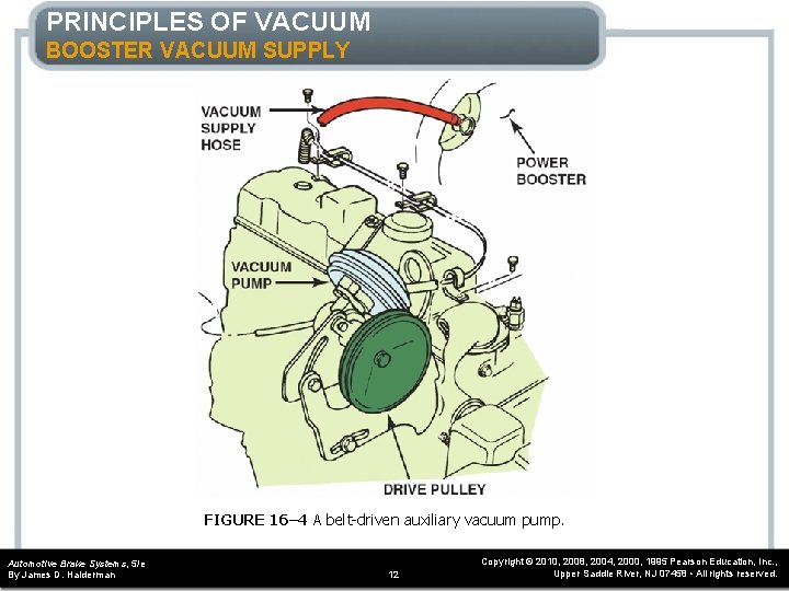 PRINCIPLES OF VACUUM BOOSTER VACUUM SUPPLY FIGURE 16– 4 A belt-driven auxiliary vacuum pump. PRINCIPLES OF VACUUM BOOSTER VACUUM SUPPLY FIGURE 16– 4 A belt-driven auxiliary vacuum pump.