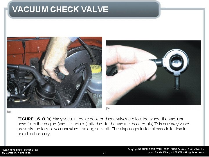 VACUUM CHECK VALVE FIGURE 16– 8 (a) Many vacuum brake booster check valves are VACUUM CHECK VALVE FIGURE 16– 8 (a) Many vacuum brake booster check valves are