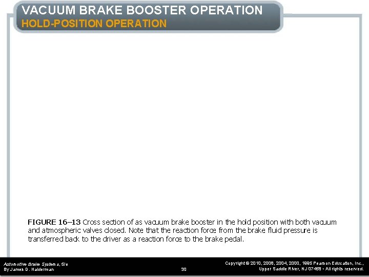 VACUUM BRAKE BOOSTER OPERATION HOLD-POSITION OPERATION FIGURE 16– 13 Cross section of as vacuum