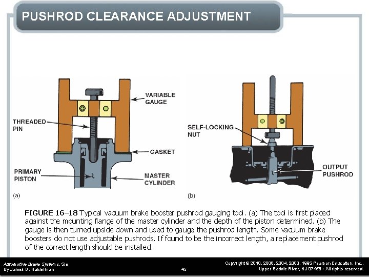 PUSHROD CLEARANCE ADJUSTMENT FIGURE 16– 18 Typical vacuum brake booster pushrod gauging tool. (a) PUSHROD CLEARANCE ADJUSTMENT FIGURE 16– 18 Typical vacuum brake booster pushrod gauging tool. (a)