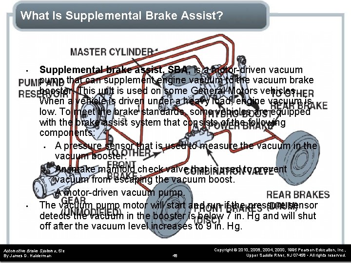 What Is Supplemental Brake Assist? • • Supplemental brake assist, SBA, is a motor-driven What Is Supplemental Brake Assist? • • Supplemental brake assist, SBA, is a motor-driven
