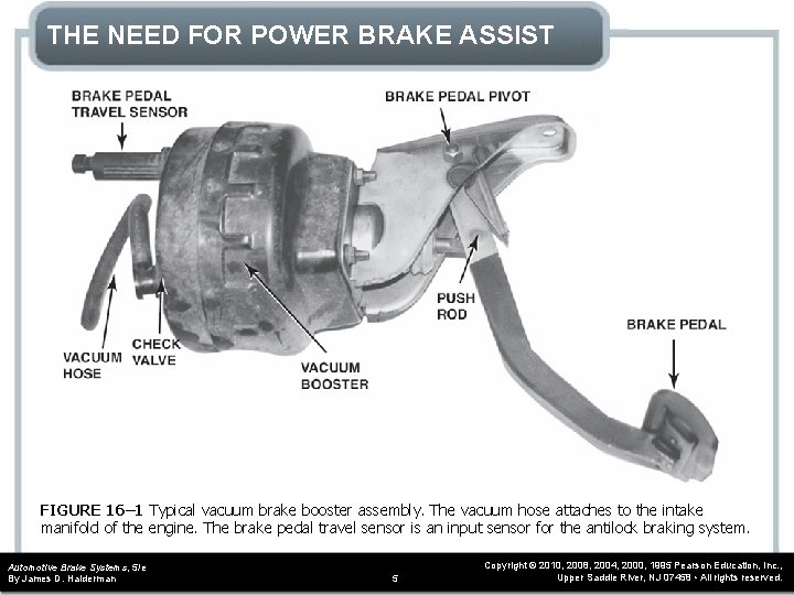 THE NEED FOR POWER BRAKE ASSIST FIGURE 16– 1 Typical vacuum brake booster assembly.