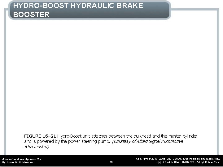 HYDRO-BOOST HYDRAULIC BRAKE BOOSTER FIGURE 16– 21 Hydro-Boost unit attaches between the bulkhead and HYDRO-BOOST HYDRAULIC BRAKE BOOSTER FIGURE 16– 21 Hydro-Boost unit attaches between the bulkhead and