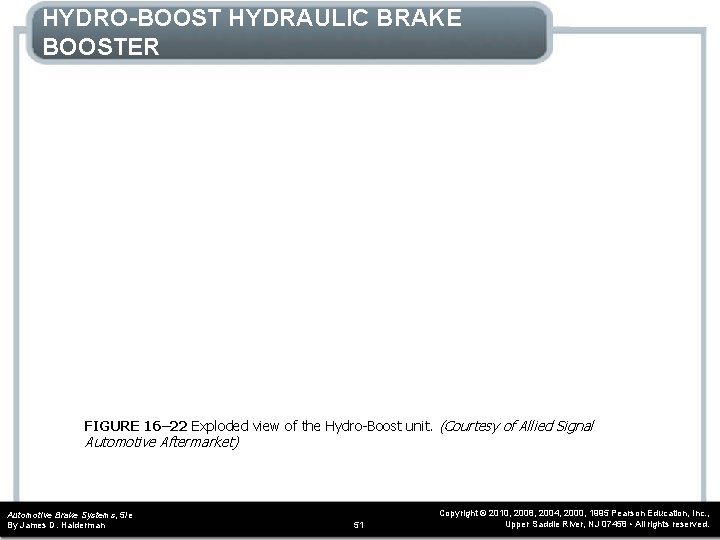 HYDRO-BOOST HYDRAULIC BRAKE BOOSTER FIGURE 16– 22 Exploded view of the Hydro-Boost unit. (Courtesy