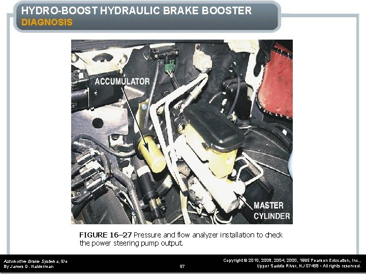 HYDRO-BOOST HYDRAULIC BRAKE BOOSTER DIAGNOSIS FIGURE 16– 27 Pressure and flow analyzer installation to HYDRO-BOOST HYDRAULIC BRAKE BOOSTER DIAGNOSIS FIGURE 16– 27 Pressure and flow analyzer installation to