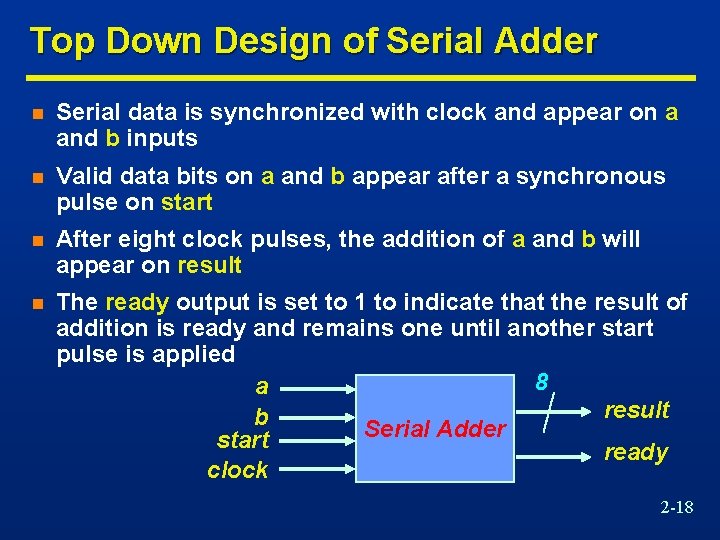 Top Down Design of Serial Adder n Serial data is synchronized with clock and