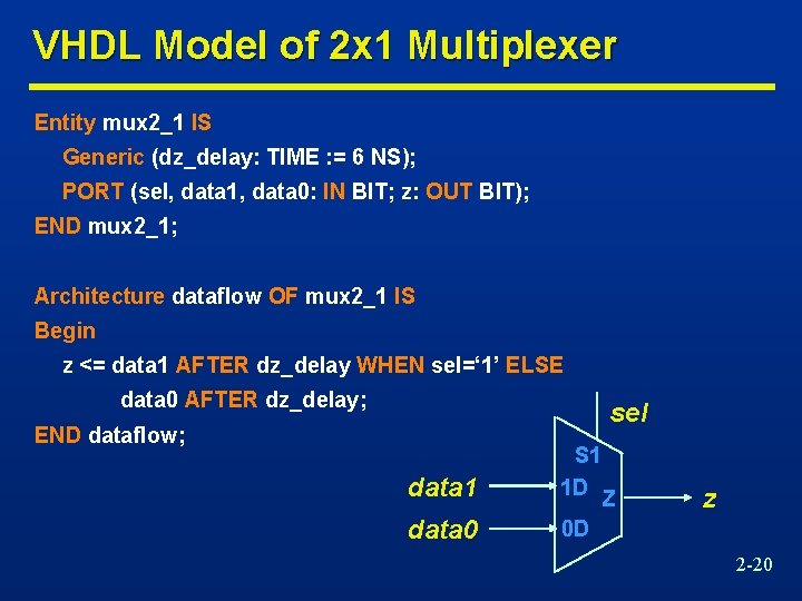 VHDL Model of 2 x 1 Multiplexer Entity mux 2_1 IS Generic (dz_delay: TIME